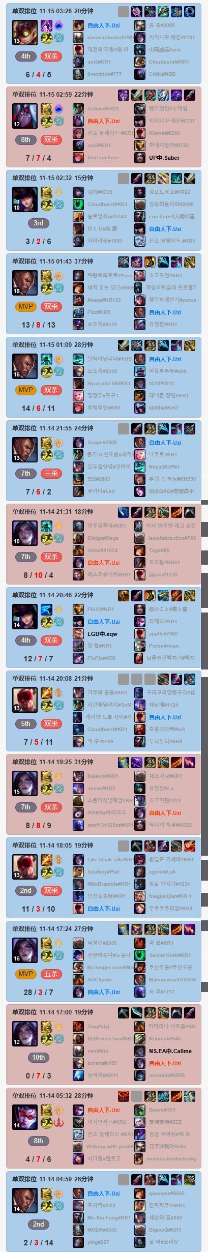 九游官网首页-uzi比赛视频